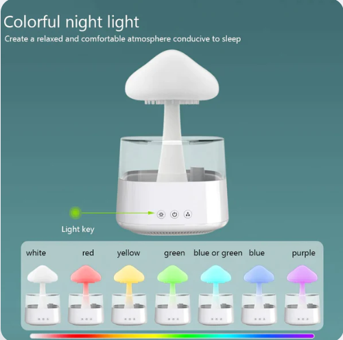 Multicolored LED Water Diffuser Humidifier