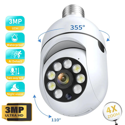 Night Vision Bulb Cam: Your Home Security Solution